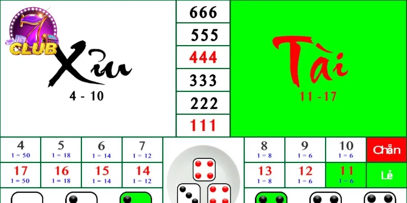 Người chơi hào hứng tham gia tài xỉu trên điện thoại di động